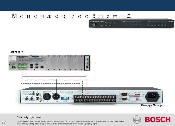  Менеджер сообщений DPM 8016 Message Manager Security Systems 27 Sales Support Organization |