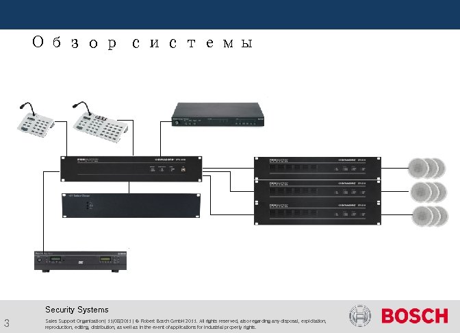  Обзор системы Security Systems 3 Sales Support Organization | 11/08/2011 | © Robert