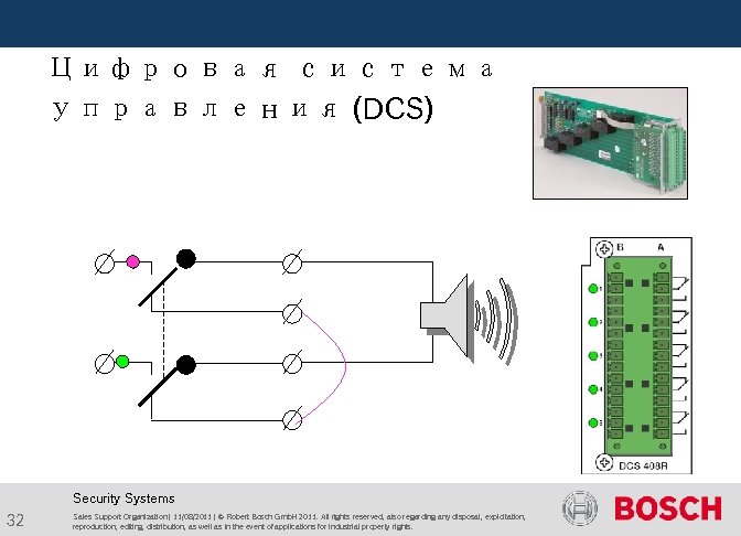  Цифровая система управления (DCS) Security Systems 32 Sales Support Organization | 11/08/2011 |