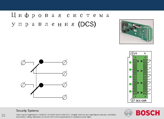  Цифровая система управления (DCS) Security Systems 33 Sales Support Organization | 11/08/2011 |