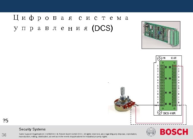  Цифровая система управления (DCS) ? 5 Security Systems 36 Sales Support Organization |