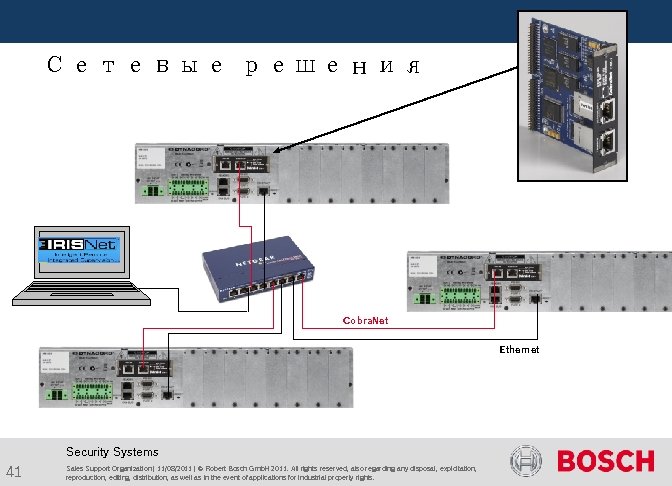  Сетевые решения Cobra. Net Ethernet Security Systems 41 Sales Support Organization | 11/08/2011