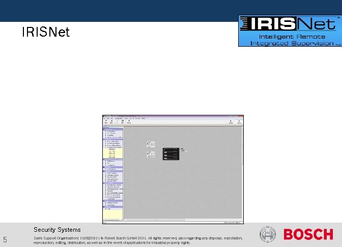  IRISNet Security Systems 5 Sales Support Organization | 11/08/2011 | © Robert Bosch