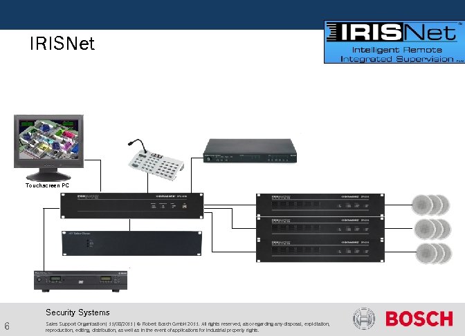  IRISNet Touchscreen PC Security Systems 6 Sales Support Organization | 11/08/2011 | ©