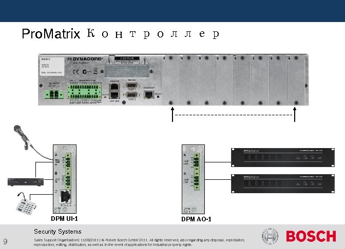  Pro. Matrix Контроллер DPM UI-1 DPM AO-1 Security Systems 9 Sales Support Organization