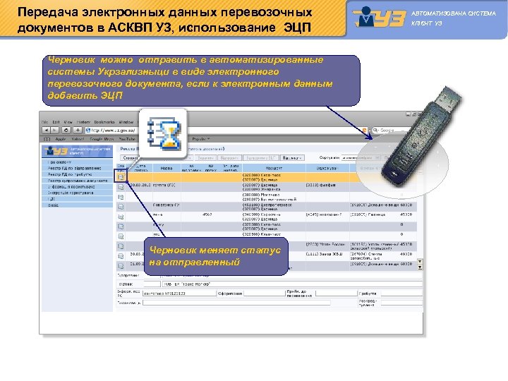 Передача электронных данных перевозочных документов в АСКВП УЗ, использование ЭЦП Черновик можно отправить в