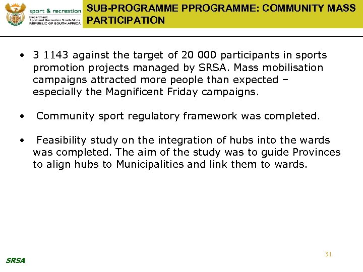 SUB-PROGRAMME PPROGRAMME: COMMUNITY MASS PARTICIPATION • 3 1143 against the target of 20 000