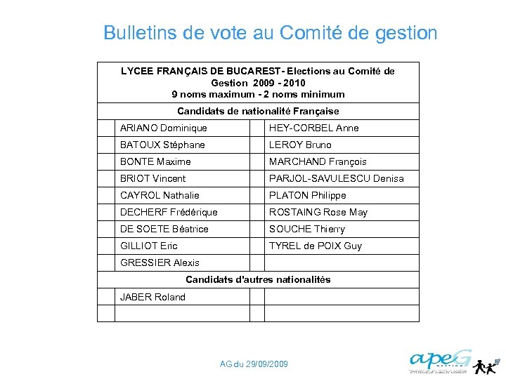 Bulletins de vote au Comité de gestion LYCEE FRANÇAIS DE BUCAREST- Elections au Comité