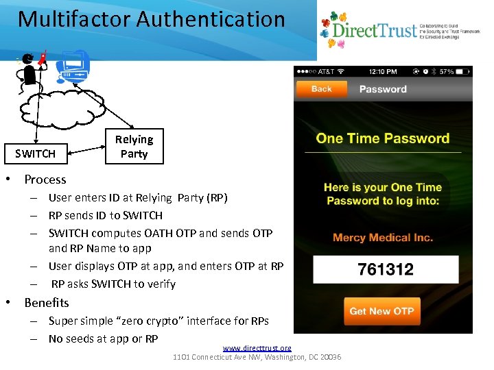 Multifactor Authentication SWITCH Relying Party • Process – User enters ID at Relying Party