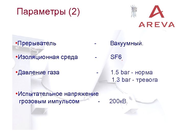 Параметры (2) • Прерыватель - Вакуумный. • Изоляционная среда - SF 6. • Давление