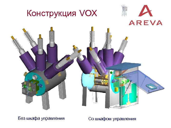 Конструкция VOX Без шкафа управления Со шкафом управления 