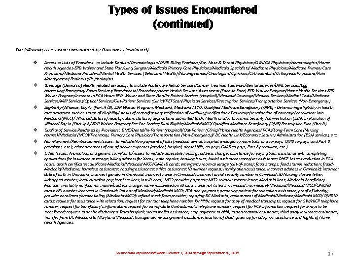 Types of Issues Encountered (continued) The following issues were encountered by Consumers (continued): v