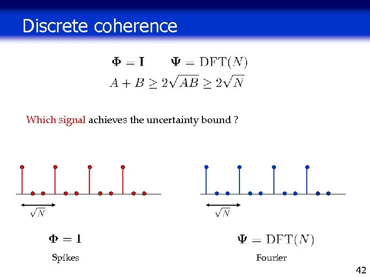 Discrete coherence Which signal achieves the uncertainty bound ? Spikes Fourier 42 