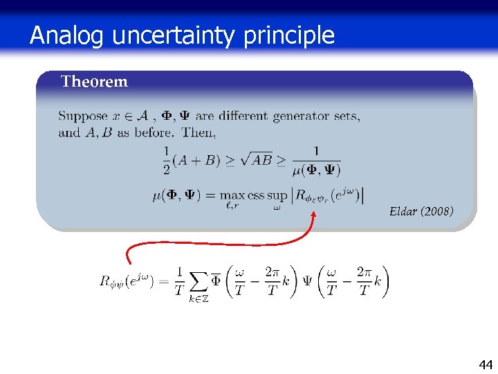 Analog uncertainty principle Theorem Eldar (2008) 44 