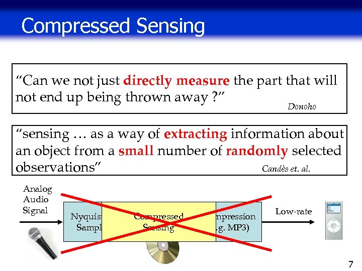 Compressed Sensing “Can we not just directly measure the part that will not end