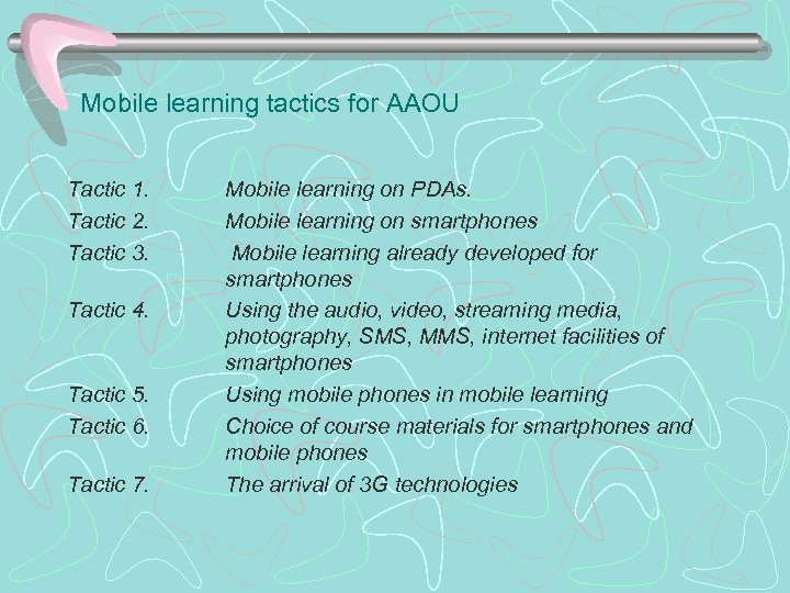Mobile learning tactics for AAOU Tactic 1. Tactic 2. Tactic 3. Tactic 4. Tactic