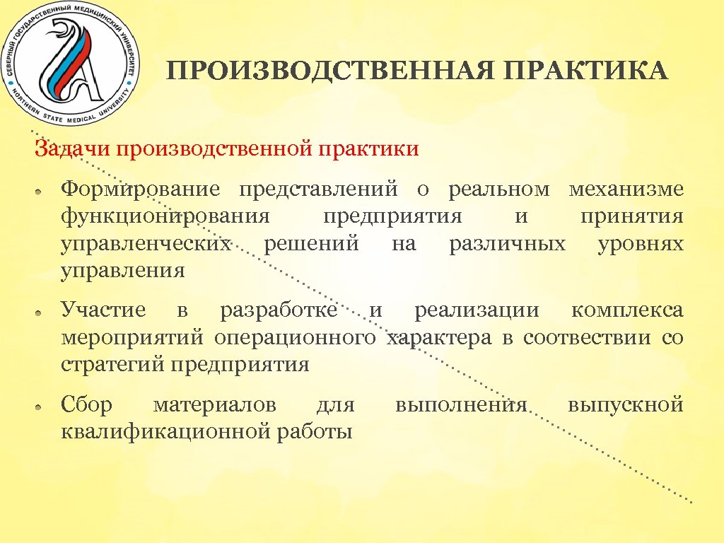 ПРОИЗВОДСТВЕННАЯ ПРАКТИКА Задачи производственной практики Формирование представлений о реальном механизме функционирования предприятия и принятия