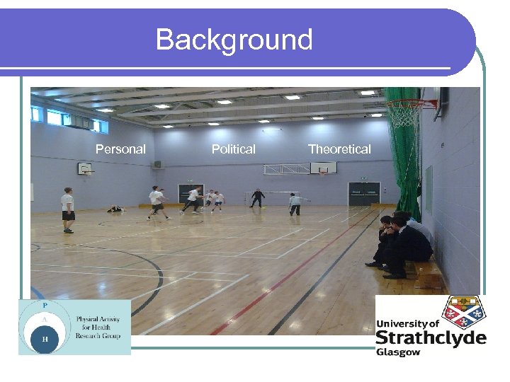 Background Personal Political Theoretical 