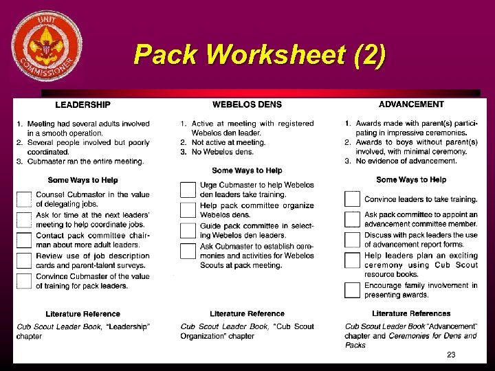Pack Worksheet (2) 