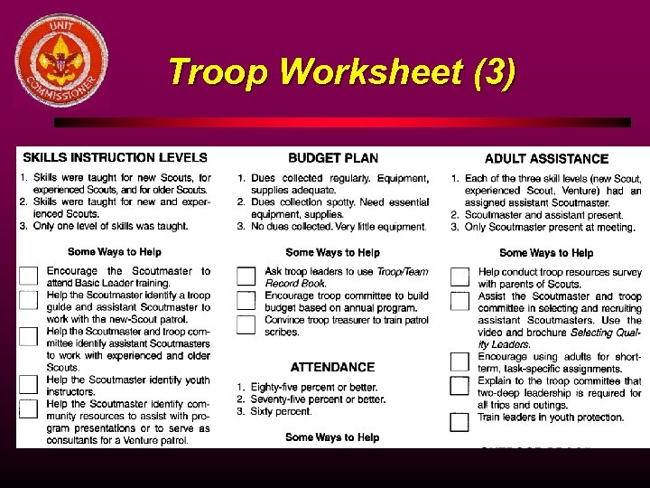 Troop Worksheet (3) 
