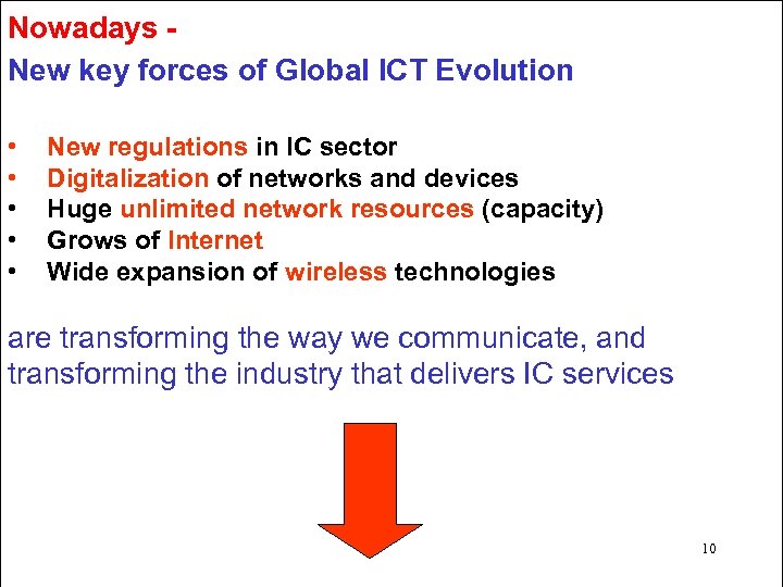 Nowadays New key forces of Global ICT Evolution • • • New regulations in