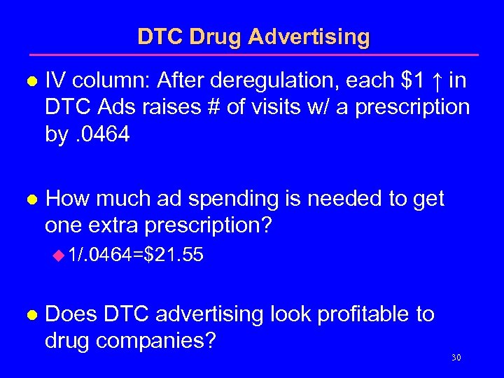 DTC Drug Advertising l IV column: After deregulation, each $1 ↑ in DTC Ads
