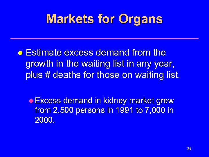 Markets for Organs l Estimate excess demand from the growth in the waiting list