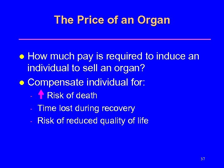 The Price of an Organ How much pay is required to induce an individual