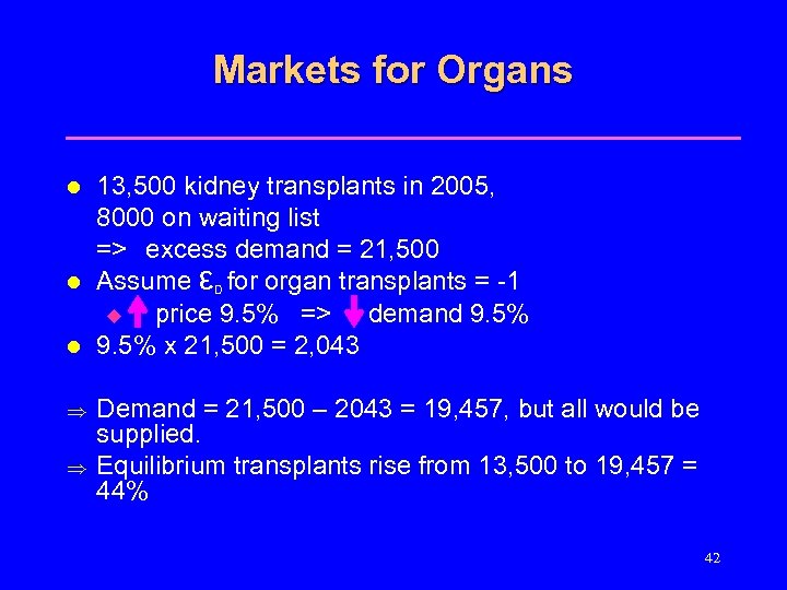 Markets for Organs l l l Þ Þ 13, 500 kidney transplants in 2005,