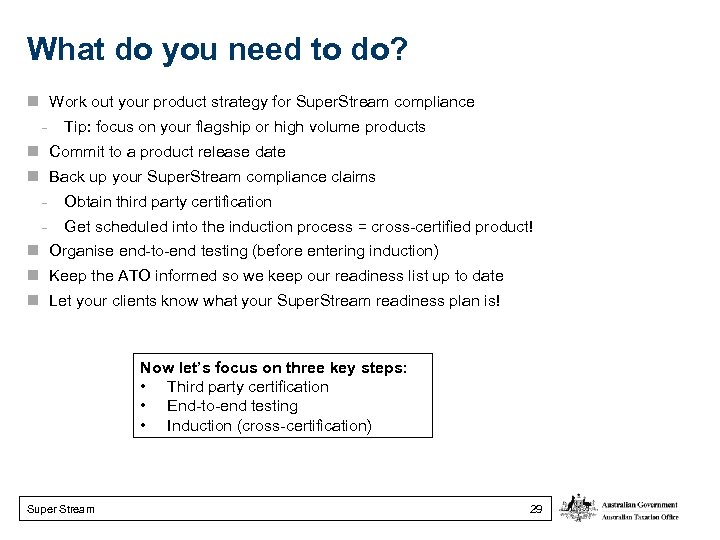 What do you need to do? Work out your product strategy for Super. Stream