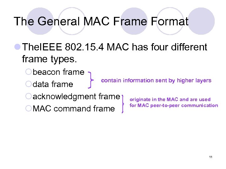 The General MAC Frame Format l The. IEEE 802. 15. 4 MAC has four