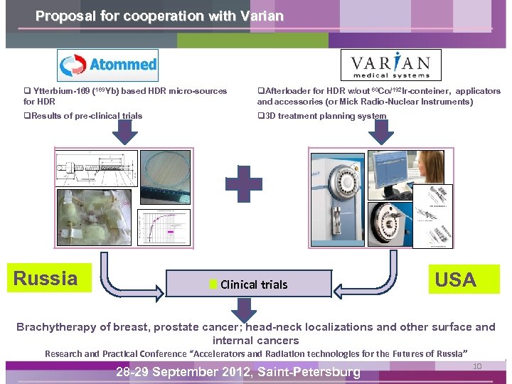 Proposal for cooperation with Varian q Ytterbium-169 (169 Yb) based HDR micro-sources for HDR