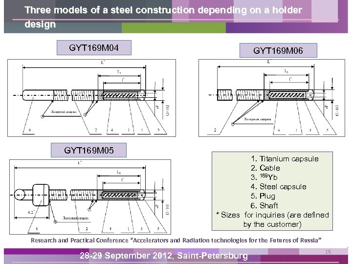 Three models of a steel construction depending on a holder design GYT 169 M