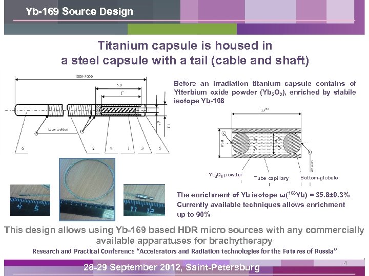 Yb-169 Source Design Titanium capsule is housed in a steel capsule with a tail