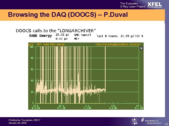 The European X-Ray Laser Project XFEL X-Ray Free-Electron Laser Browsing the DAQ (DOOCS) –