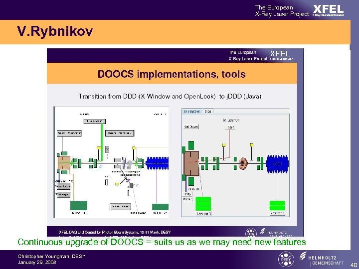 The European X-Ray Laser Project XFEL X-Ray Free-Electron Laser V. Rybnikov Continuous upgrade of
