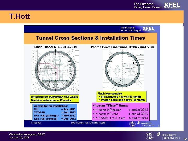 The European X-Ray Laser Project XFEL X-Ray Free-Electron Laser T. Hott Christopher Youngman, DESY