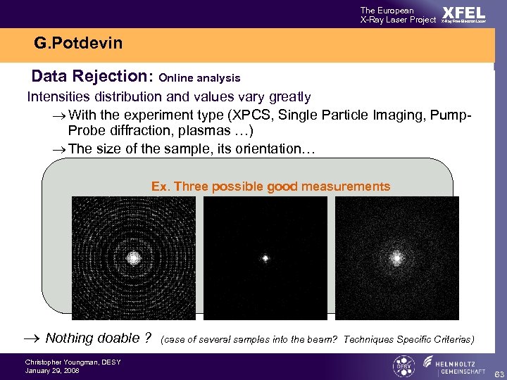 The European X-Ray Laser Project XFEL X-Ray Free-Electron Laser G. Potdevin Data Rejection: Online