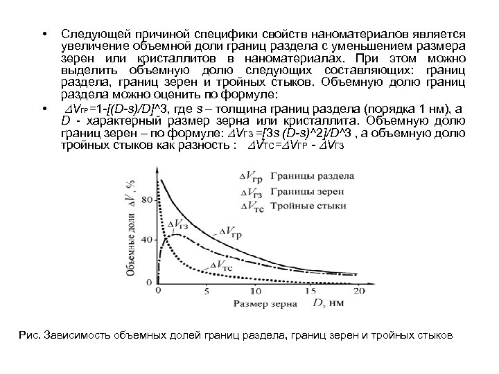  • • Следующей причиной специфики свойств наноматериалов является увеличение объемной доли границ раздела