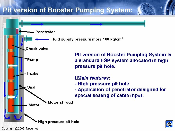 Pit version of Booster Pumping System: Penetrator Fluid supply pressure more 100 kg/cm 2