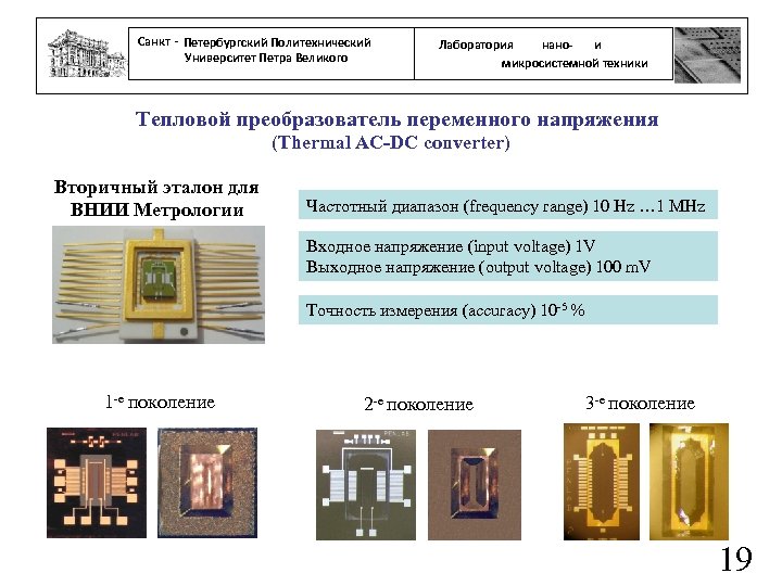 Санкт - Петербургский Политехнический Университет Петра Великого нанои Лаборатория микросистемной техники Тепловой преобразователь переменного
