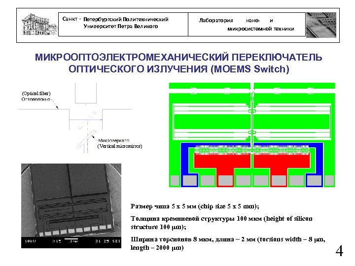 Санкт - Петербургский Политехнический Университет Петра Великого нанои Лаборатория микросистемной техники МИКРООПТОЭЛЕКТРОМЕХАНИЧЕСКИЙ ПЕРЕКЛЮЧАТЕЛЬ ОПТИЧЕСКОГО