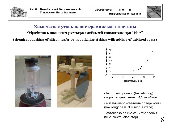 Санкт - Петербургский Политехнический Университет Петра Великого нанои Лаборатория микросистемной техники Химическое утоньшение кремниевой