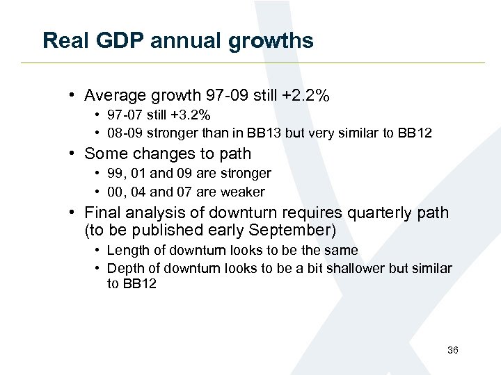 Real GDP annual growths • Average growth 97 -09 still +2. 2% • 97