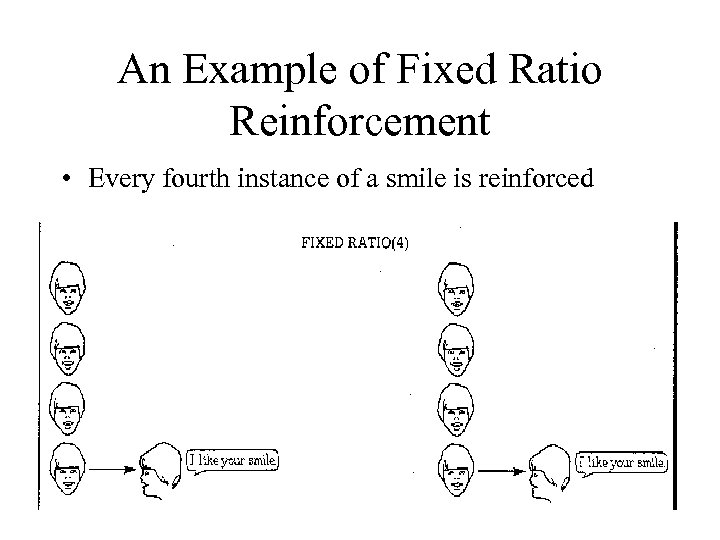 An Example of Fixed Ratio Reinforcement • Every fourth instance of a smile is
