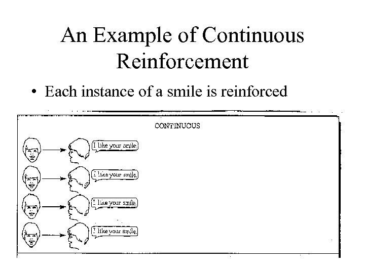 An Example of Continuous Reinforcement • Each instance of a smile is reinforced 