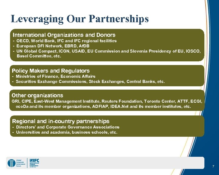 Leveraging Our Partnerships International Organizations and Donors - OECD, World Bank, IFC and IFC