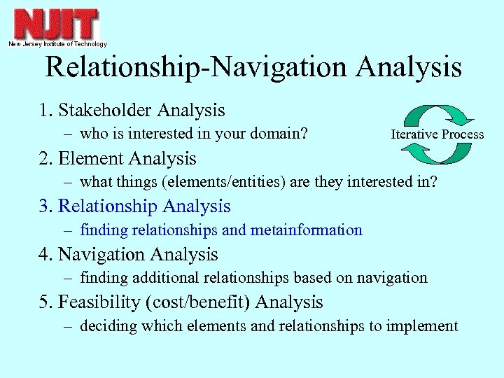 Relationship-Navigation Analysis 1. Stakeholder Analysis – who is interested in your domain? Iterative Process