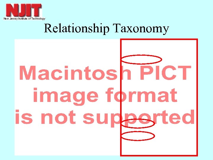 Relationship Taxonomy 