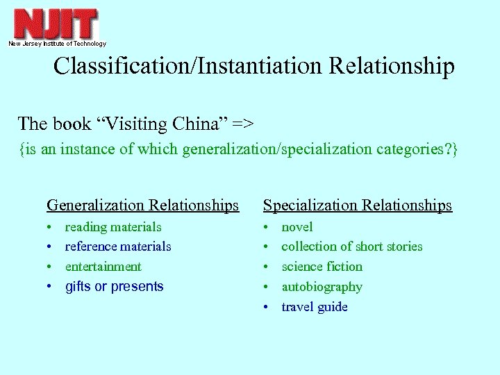 Classification/Instantiation Relationship The book “Visiting China” => {is an instance of which generalization/specialization categories?